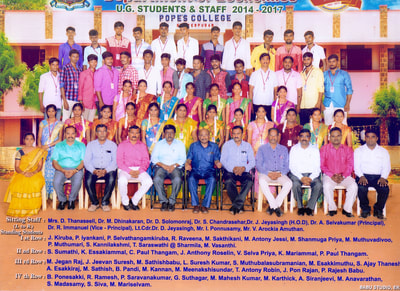 B.A. Students (2014-15 to 2016-17)